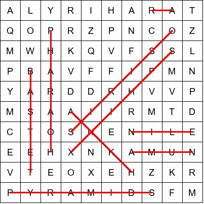 ancient egypt word search answer key size 10x10