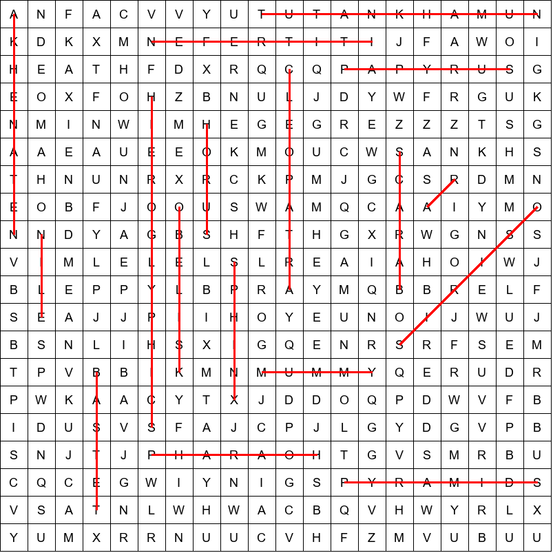 ancient egypt word search answer key size 20x20