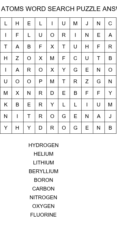 atoms word search puzzle answers key size 10x10