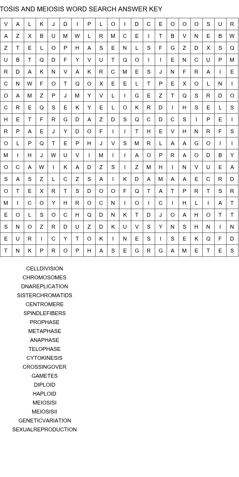 mitosis and meiosis word search answer key size 20x20