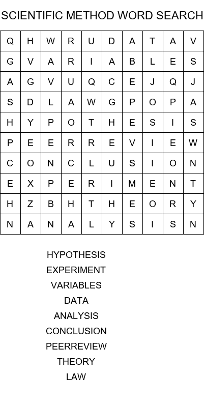 scientific method word search answers size 10x10
