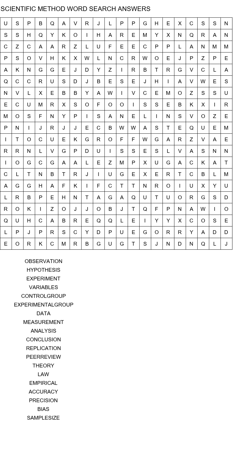 scientific method word search answers size 20x20